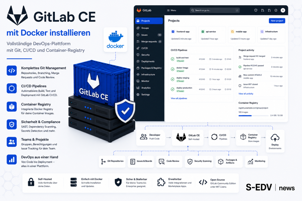 GitLab CE mit Docker installieren: Vollständige DevOps Plattform mit Docker Container, Git Repository, CI CD Pipelines, Container Registry, Code Review, Projektverwaltung und Self Hosting für professionelle Softwareentwicklung.
