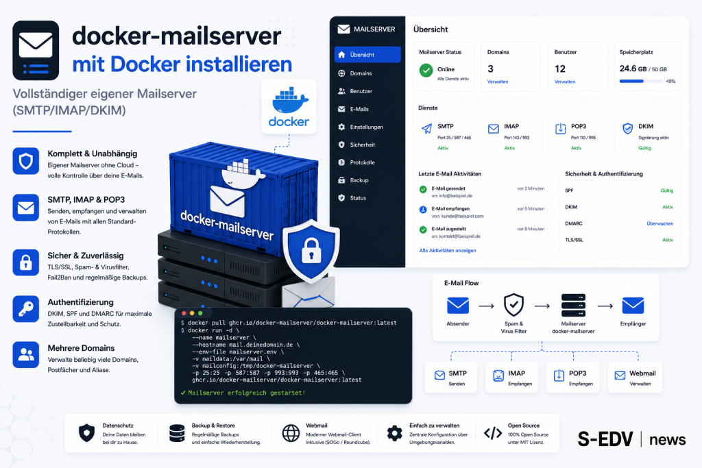 docker mailserver mit Docker installieren: Vollständiger eigener Mailserver mit Docker Container, SMTP, IMAP, DKIM, SPF, DMARC, TLS Verschlüsselung, mehreren Domains und sicherem Self Hosting für professionelle E Mail Kommunikation.